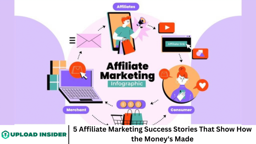 5 Affiliate Marketing Success Stories That Show How the Money's Made