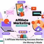 5 Affiliate Marketing Success Stories That Show How the Money's Made