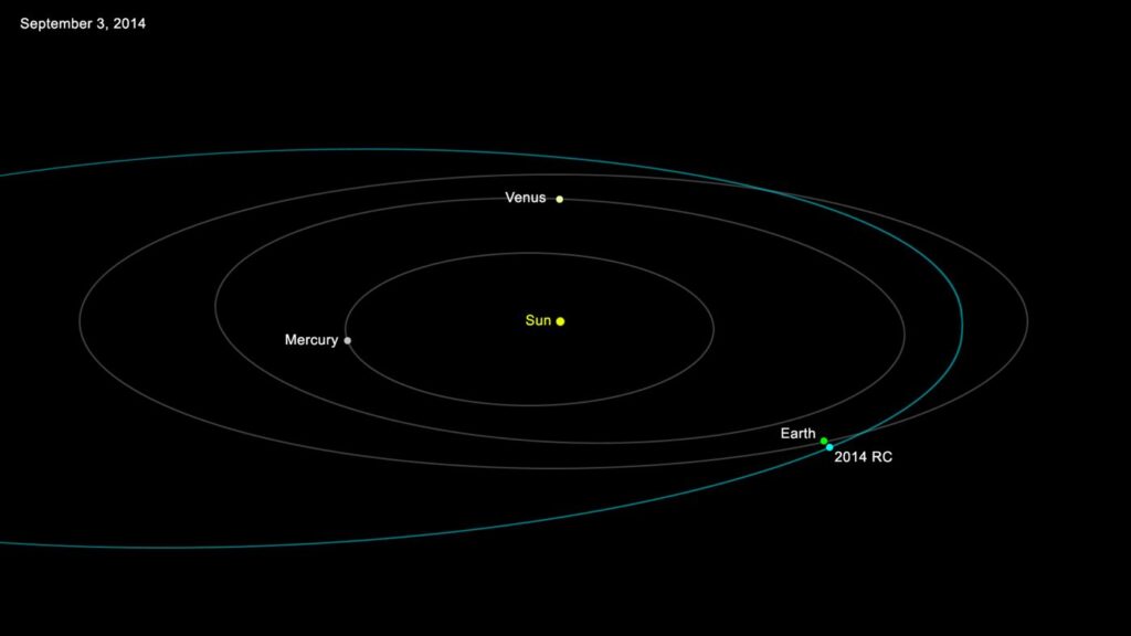 asteroid tumbling against a star field