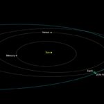 asteroid tumbling against a star field